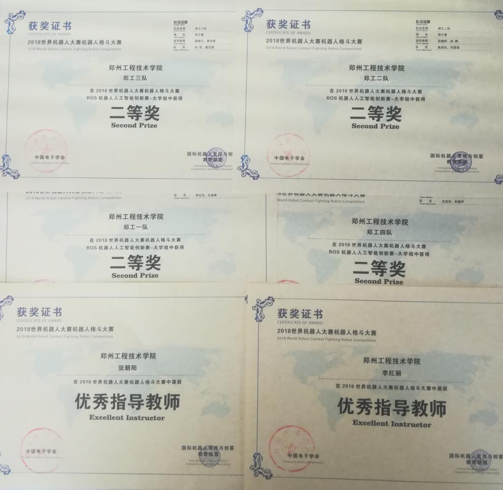 获奖证书