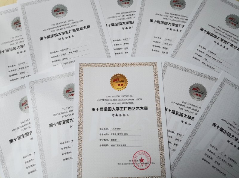国家级奖项证书