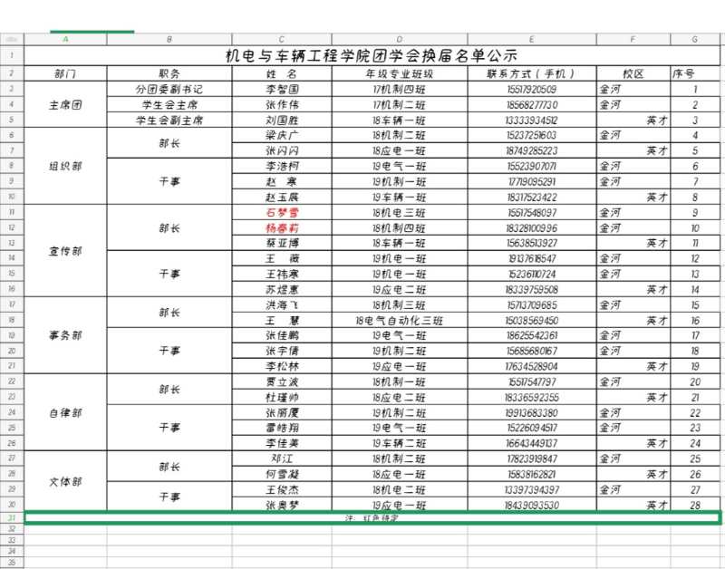 公示名单