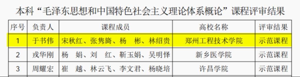 ACB1